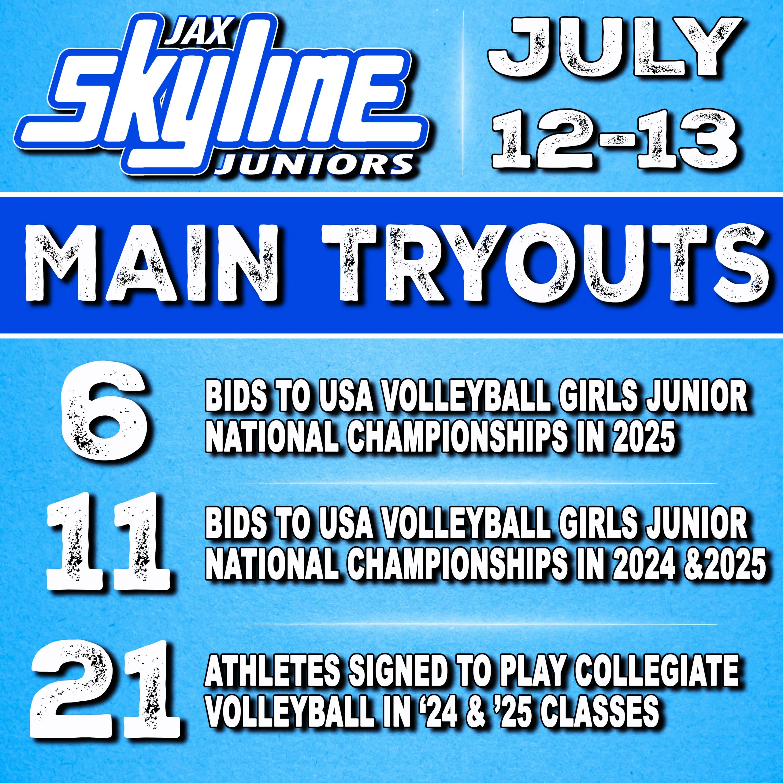 2025-26 TRAVEL TEAM TRYOUTS!!